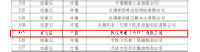 恭喜!微仪光电(天津)有限公司荣获“专精特新”中小企业称号 恭喜!微仪光电(天津)有限公司荣获“专精特新”中小企业称号